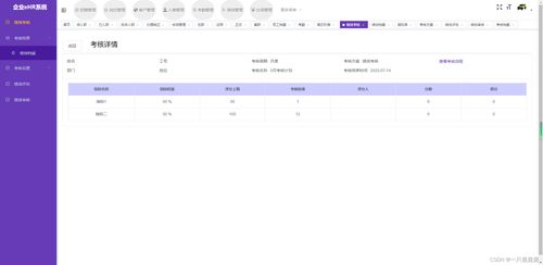 基于Java開發的企業人力資源管理EHR系統源碼解析