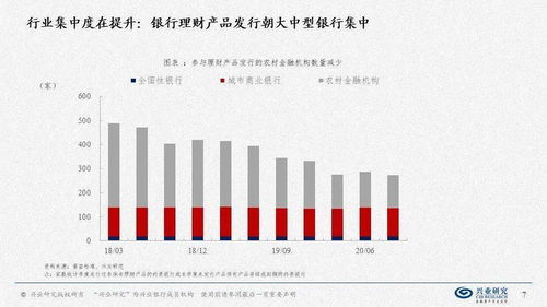 轉型的最后一公里 2021年資產管理行業行為展望